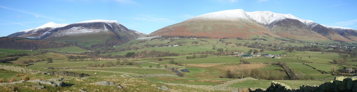 Blencathra panorama