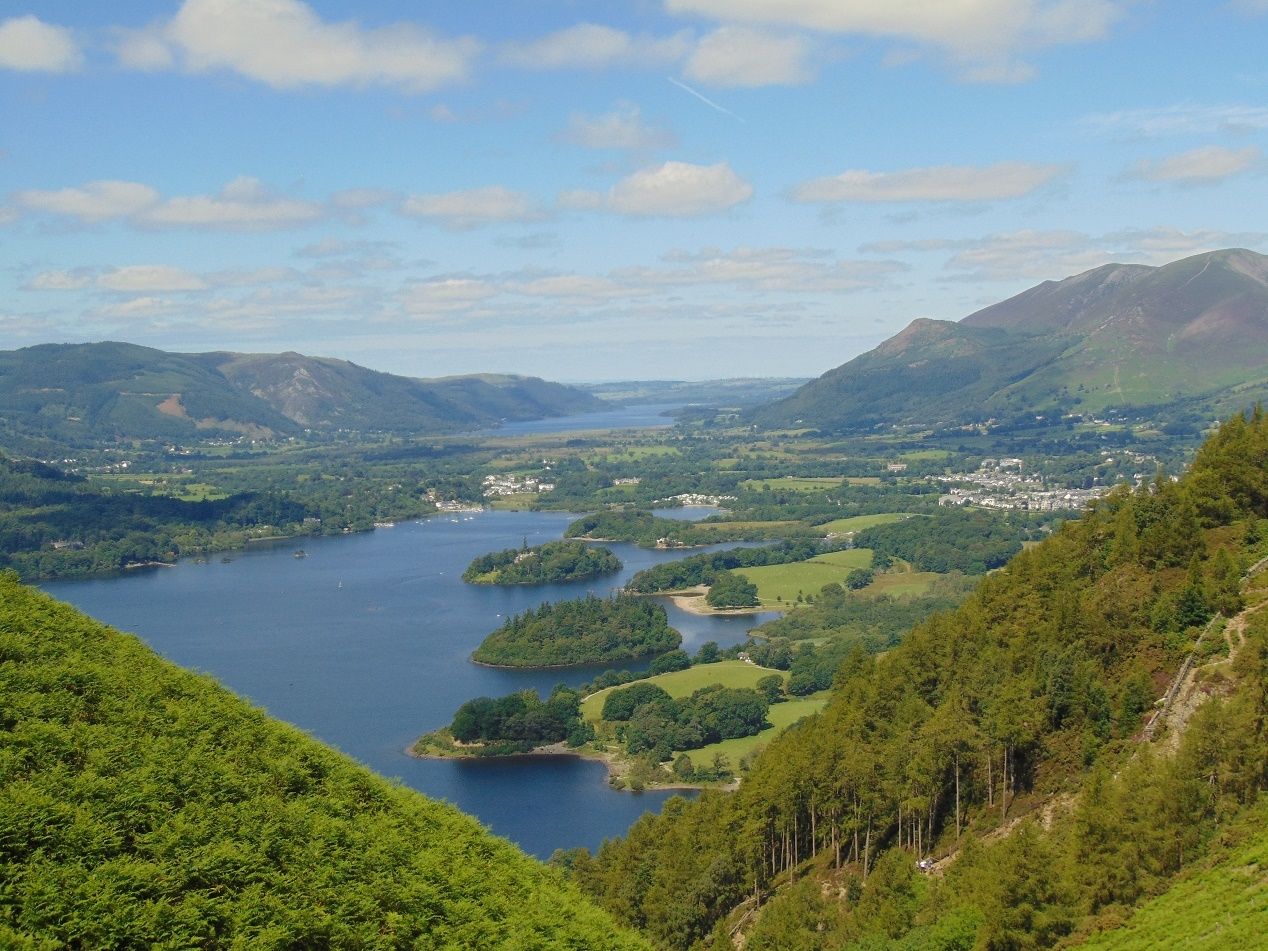 Walla Crag