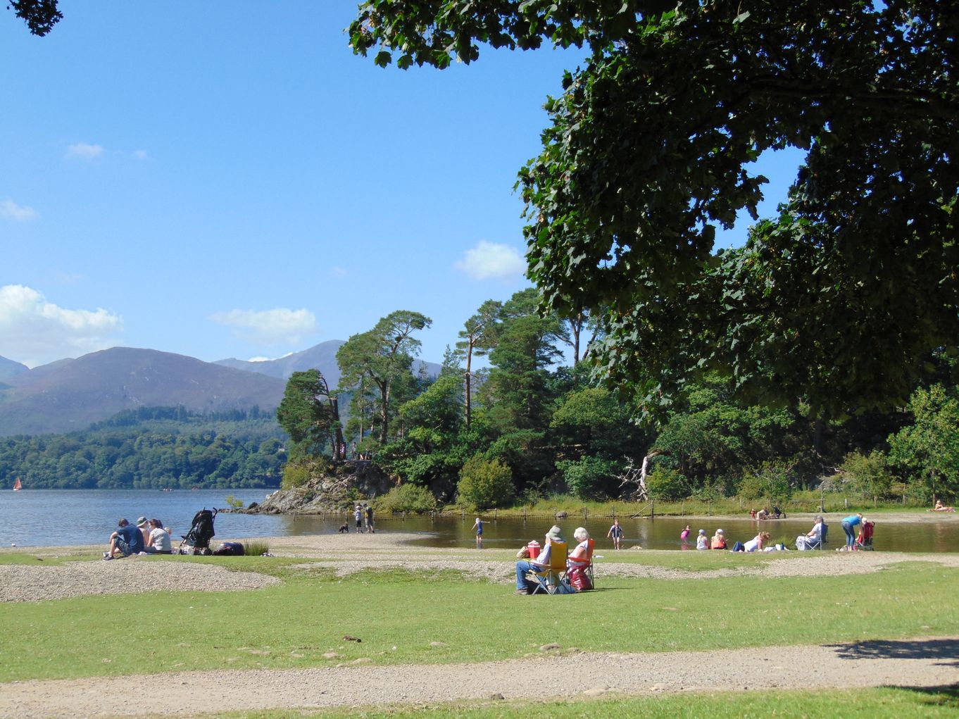 Derwentwater