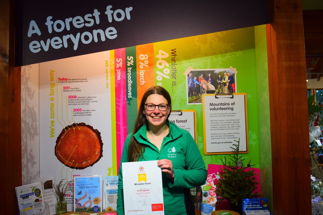 1. sally burchall, visitor experience manage at whinlatter forest (credit crown copyright forestry england-min.jpg