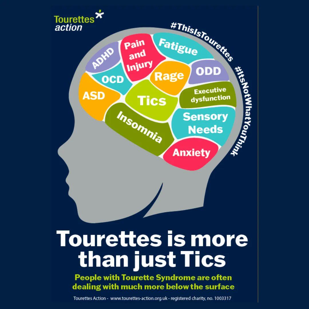 tourette's awareness month graphic.jpeg