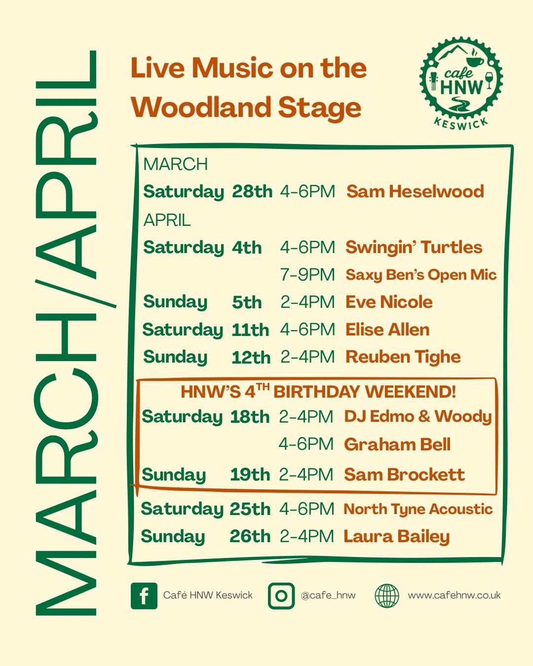 Cafe HNW’s Easter Bunny Trail!